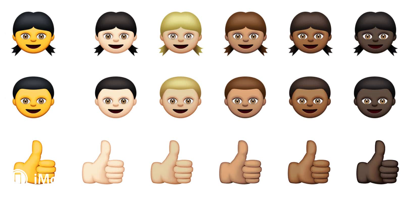 iOS 8.3 incluye nuevos emojis multiculturales
