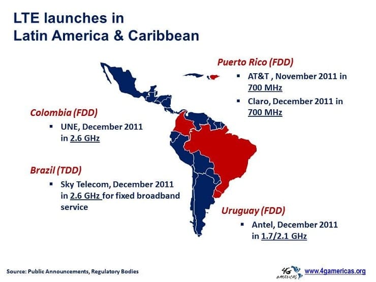 Lte En Latinoamerica
