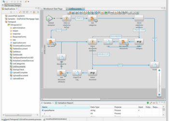 Adobe anuncia nueva versión de LiveCycle Enterprise Suite, el software para organización empresarial