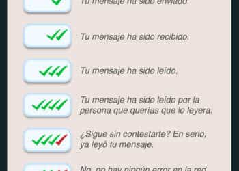 ¿A qué nivel es la paranoia por saber que leyeron tu WhatsApp?