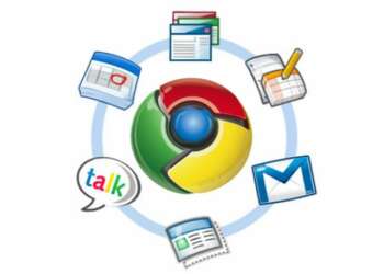Ahora puedes compartir las descargas de Chrome Web Store con tus contactos de Google+