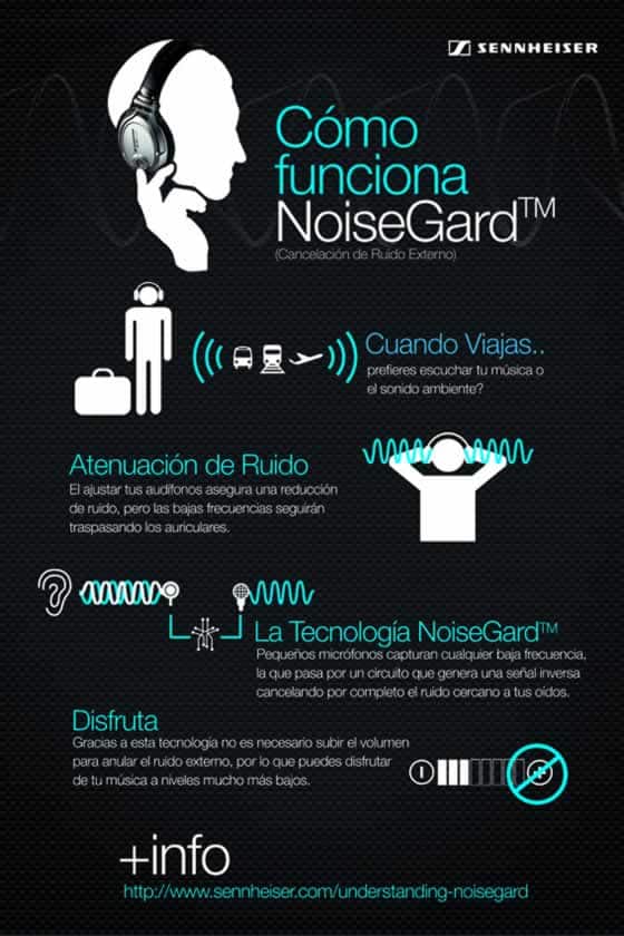 NoiseGard: el aislante de ruido para auriculares de piloto 