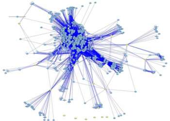 Crean app que identifica las proteí­nas de la metástasis del cáncer de mama