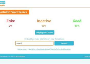 Descubre cuántos de tus seguidores de Twitter son falsos