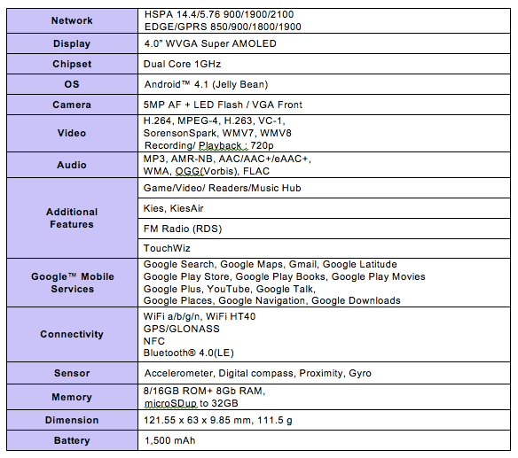 Galaxy Siii Mini GALAXY S III mini