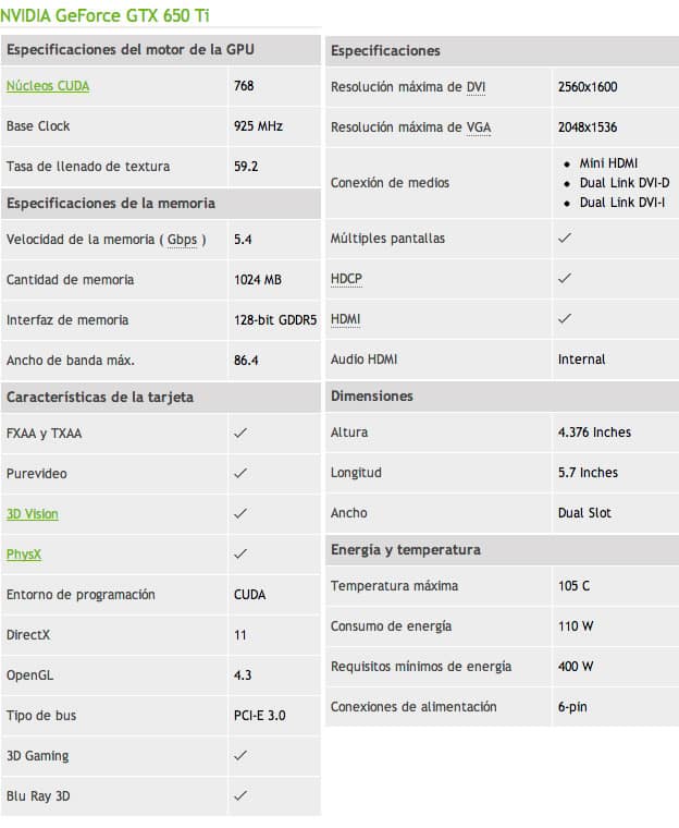 Nvidia Geforce Gtx Ti Specs