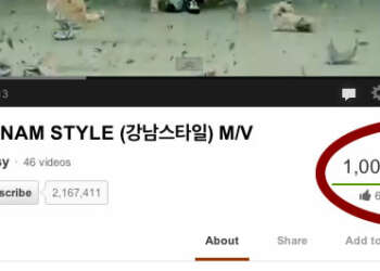 Gangnam Style se convierte en el primer video en alcanzar los mil millones de visitas