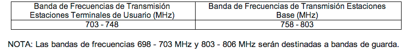 BANDA DE 700 MHZ