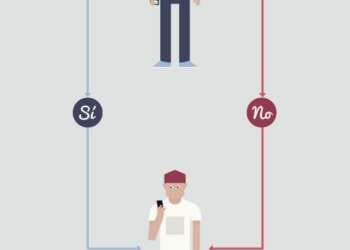 Básicamente: ¿Así­ funciona Twitter o no?