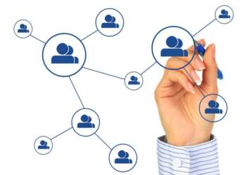 Redes sociales, un impulso clave en las empresas