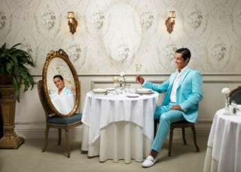 Relacionan el narcisismo con la cantidad de publicaciones diarias en Facebook y en Twitter