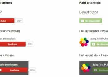 YouTube introduce botones de suscripción a canales