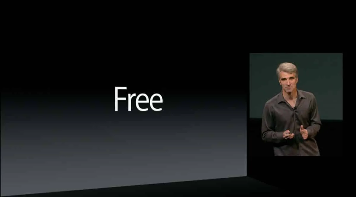 OS X 10.9 Mavericks