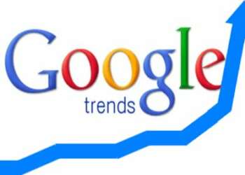 Google Trends