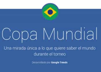 Google Trends World Cup