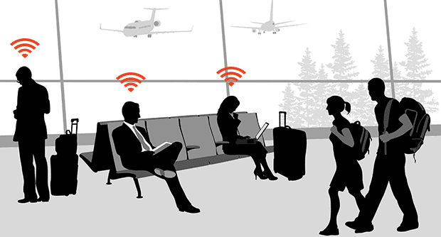 Wifi Aeropuerto Wi-Fi público