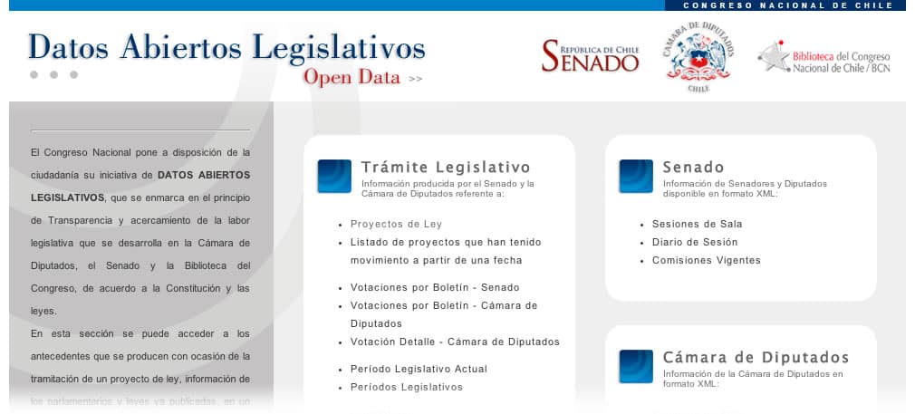 Dato gubernamental: Opendata.congreso.cl.
