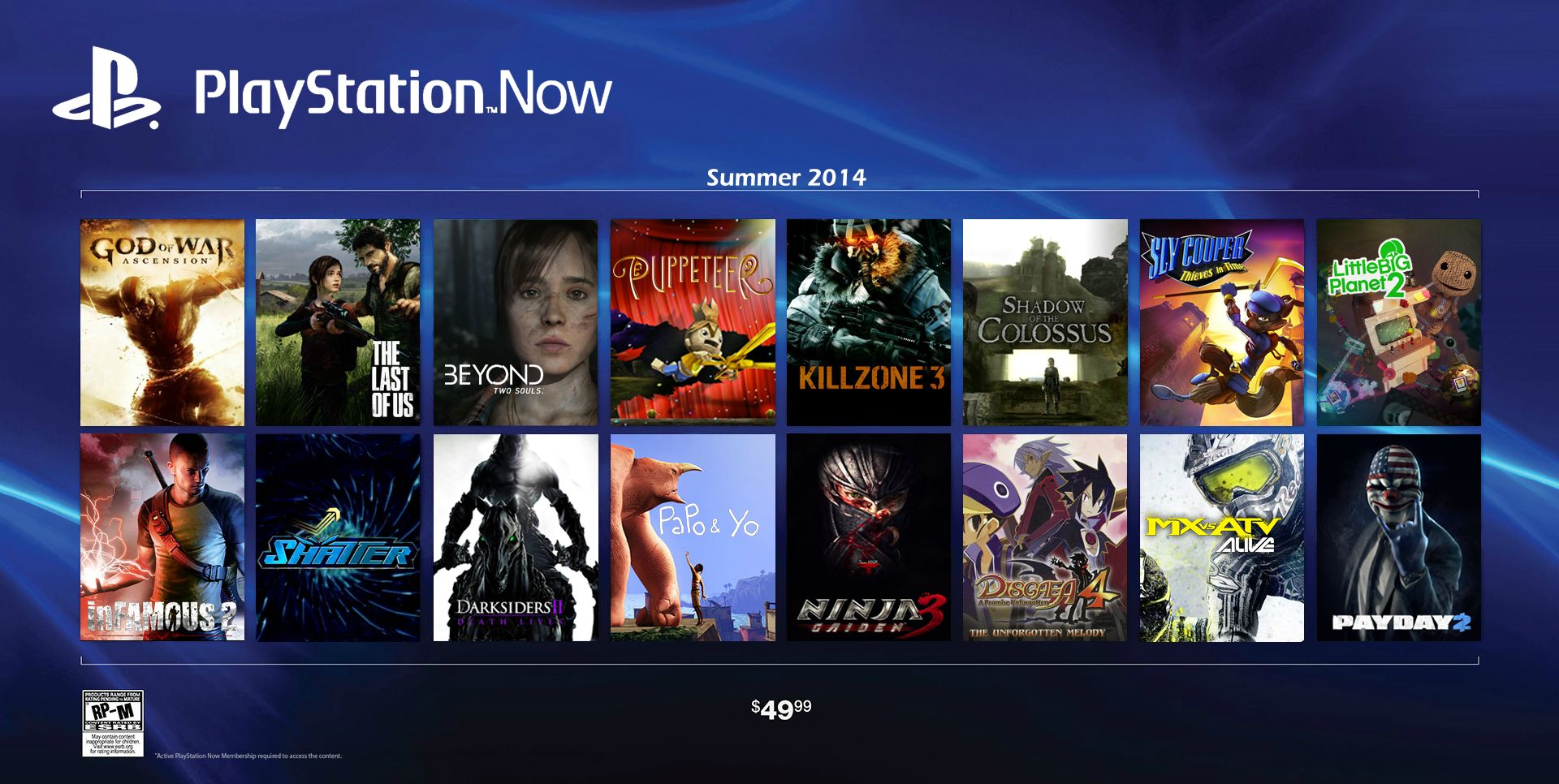 En el futuro PlayStation Now podrí­a ofrecer juegos de todas las consolas de Sony y ocuparse desde cualquier dispositivo.