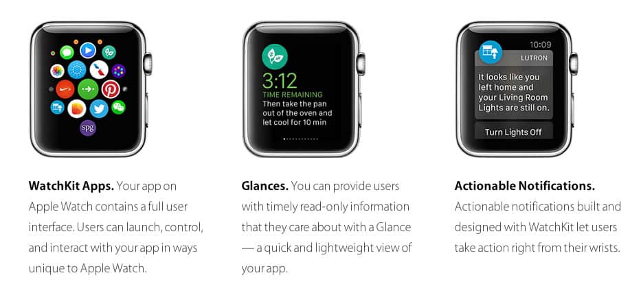 WatchKit para Apple Watch se concentra en 3 funciones.