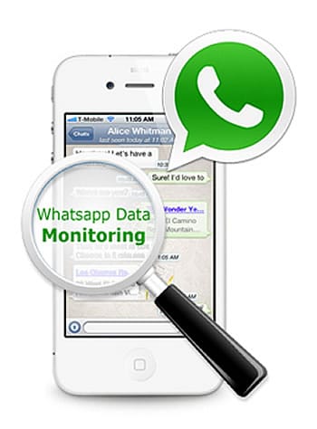 ¿Por qué TheOneSpy WhatsApp Spy App es la necesidad de la hora?
