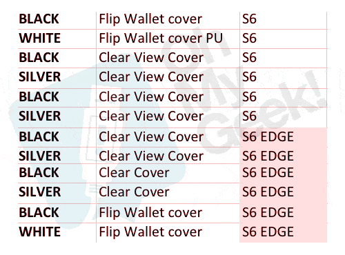 Stock de accesorios para los nuevos Galaxy S6 y Edge.