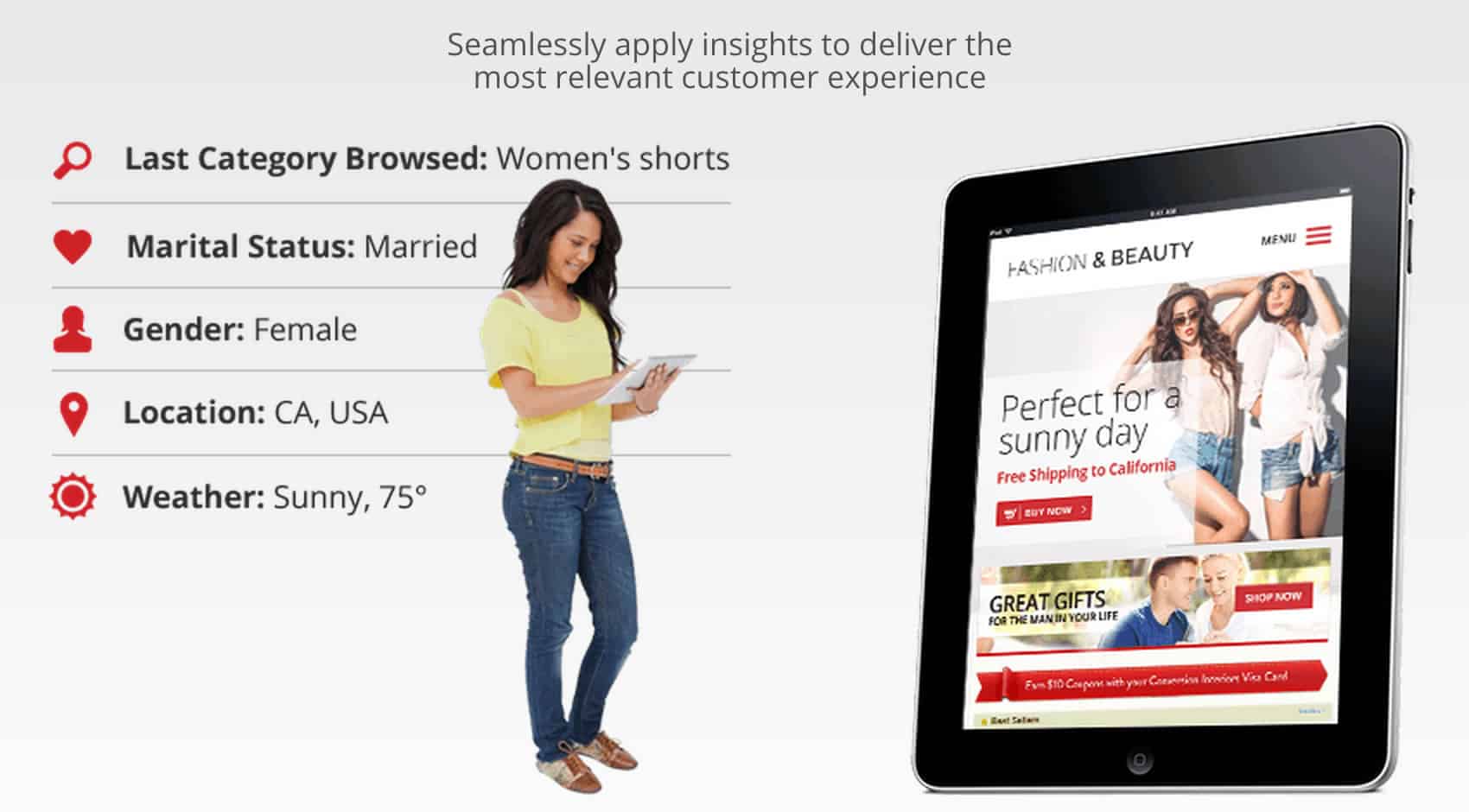 Maxymiser ayuda a comprender los usuarios de una aplicación móvil para venderle mejor publicidad.