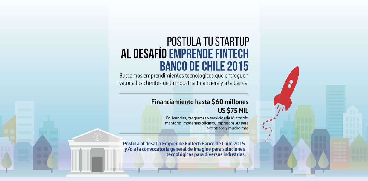 Desafio Emprende Fitech 2015