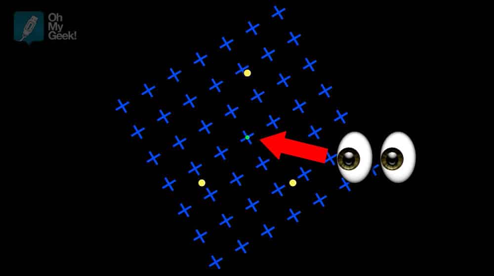 Para lograr el efecto de ceguera inducida, mira el punto verde en el centro del video.