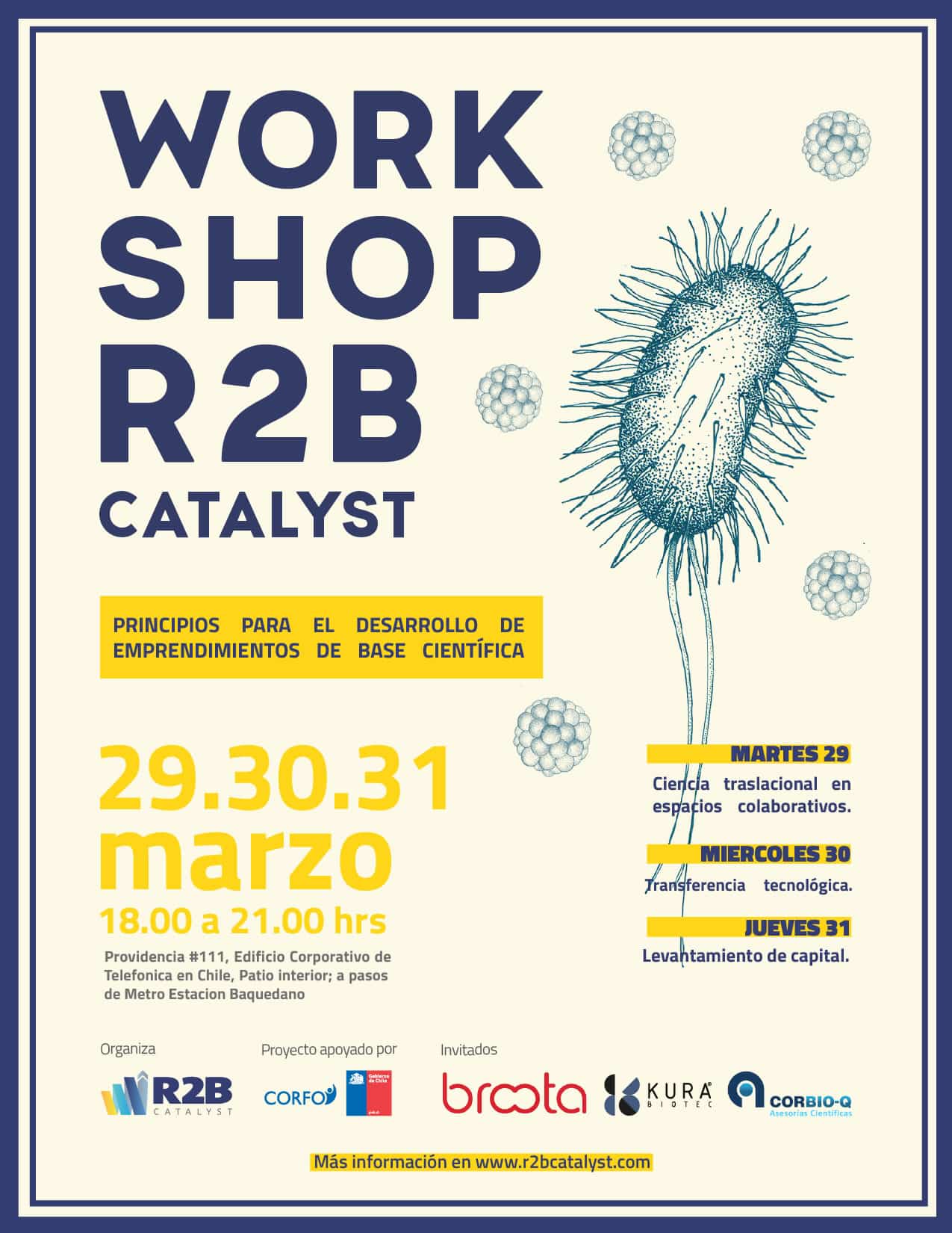 R2B Catalyst Workshop ciencia Marzo