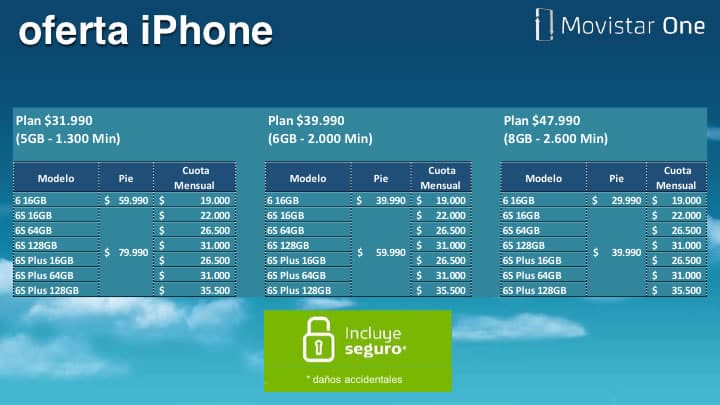 Movistar One Chile Iphone Movistar One Chile iPhone