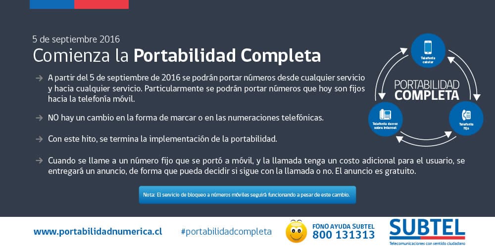 Chile Portabilidad Completa Chile portabilidad completa