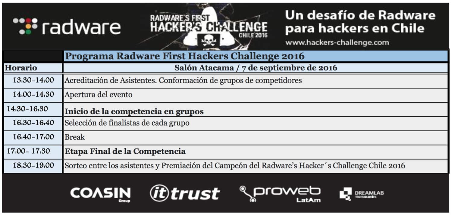 Radwares First Hackers Challenge Chile Radware’s First Hacker’s Challenge Chile 2016.