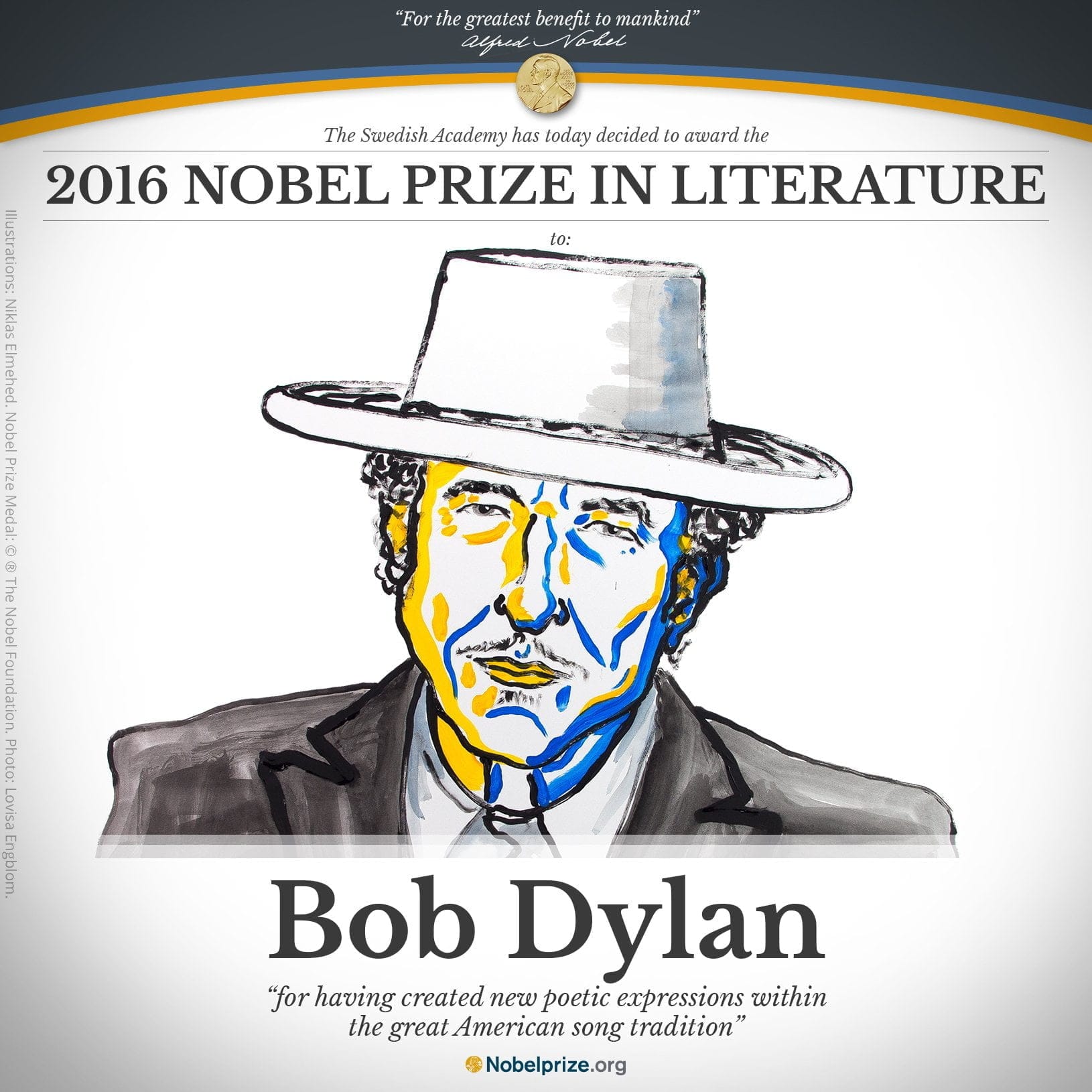 Bob Dylan Nobel Literatura Anuncio de Bob Dylan como un nuevo Nobel de Literatura.