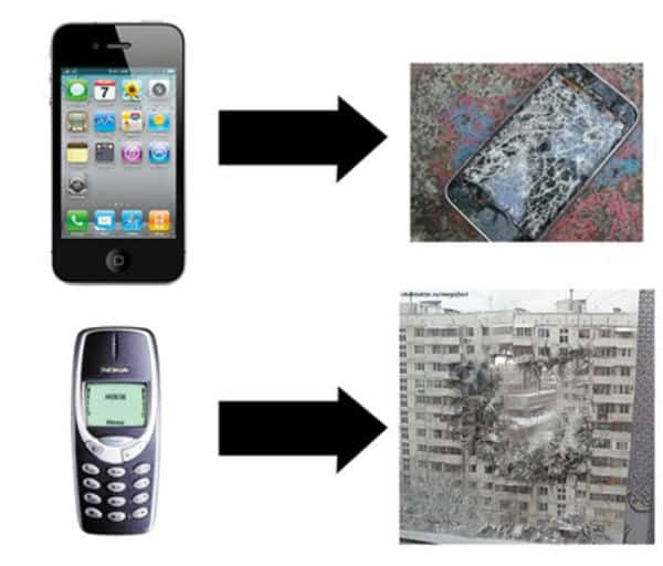 Meme Nokia Meme Nokia 3310.