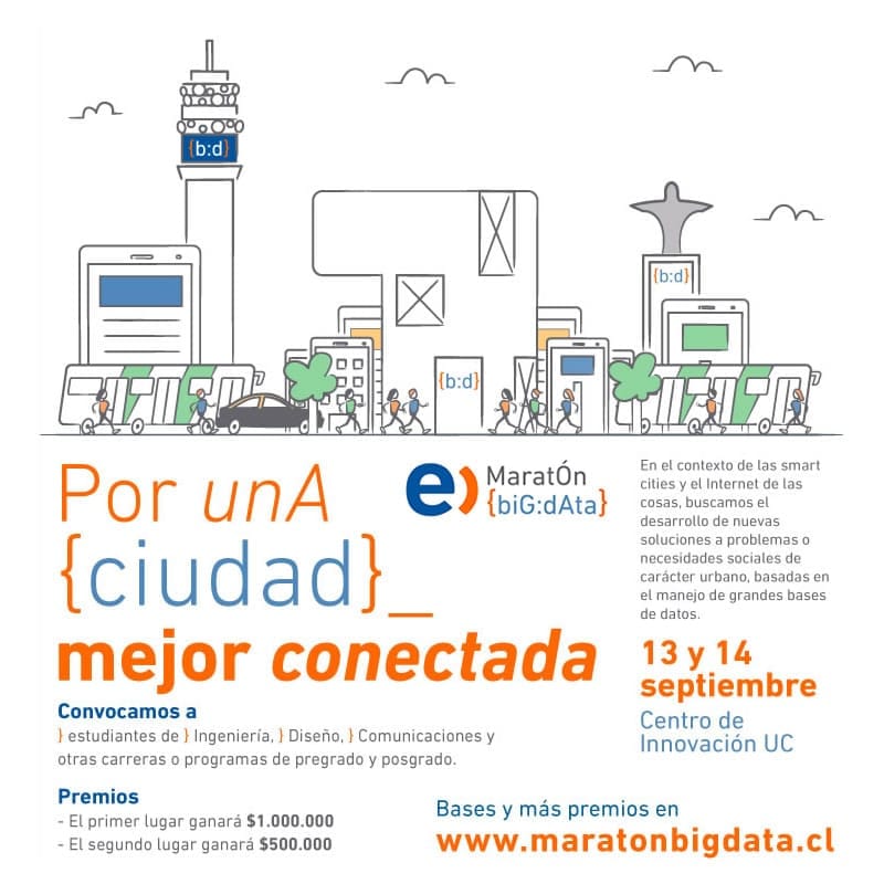 Maratón Big Data Entel.