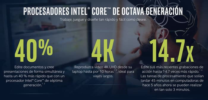 Intel Core Va Gen Ya están comercializándose los procesadores Intel Core de 8ª Generación