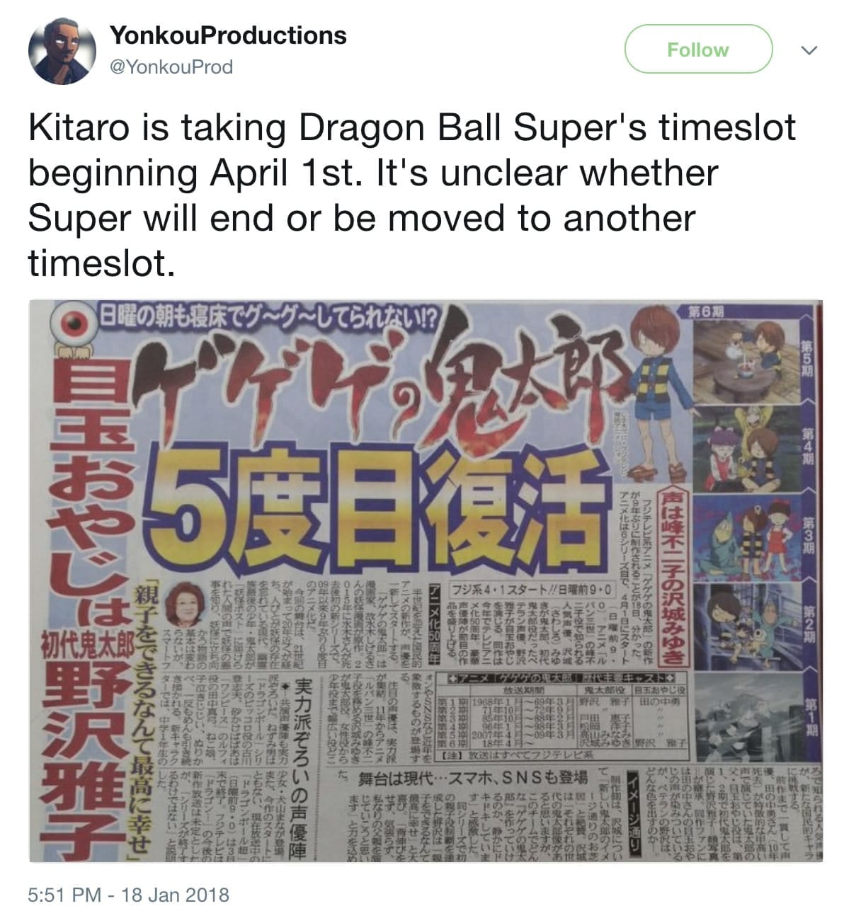 Dragon Ball Super se acaba en marzo, pero hay esperanza que continúe