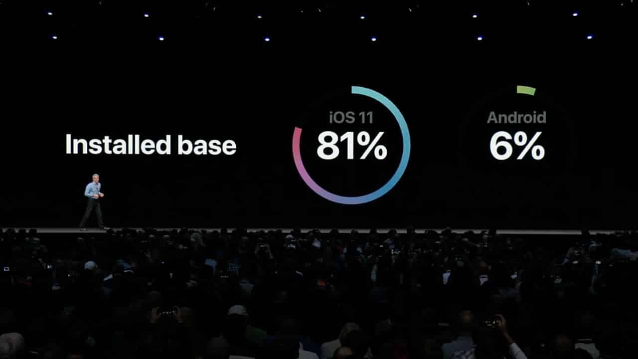 Apple se burla (otra vez) de Google por la adopción del más reciente Android 