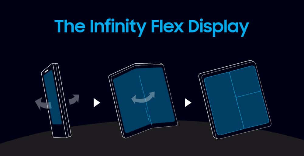 El celular flexible de Samsung podrí­a costar hasta $2.500 USD