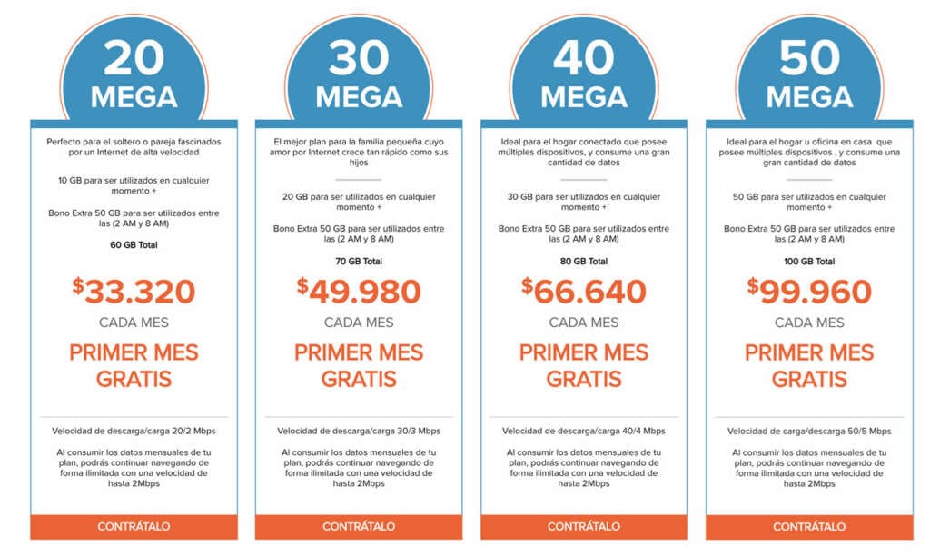HughesNet: un nuevo servicio de Internet Satelital en Chile de alta velocidad