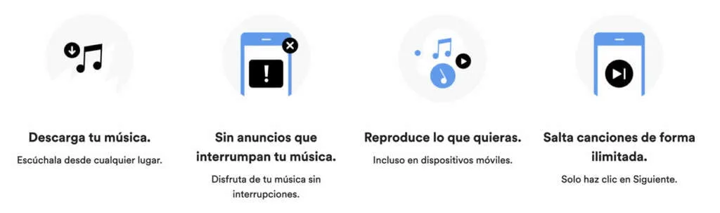 Beneficios Spotify Premium ¿Spotify desesperado? Aumenta el período de prueba de 30 a 90 días.