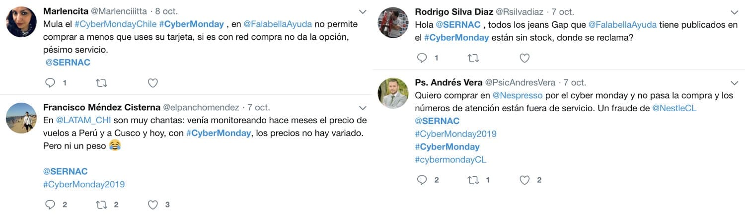 Reclamos Cyber Monday Cybermonday en Twitter: 58% de las menciones son negativas.