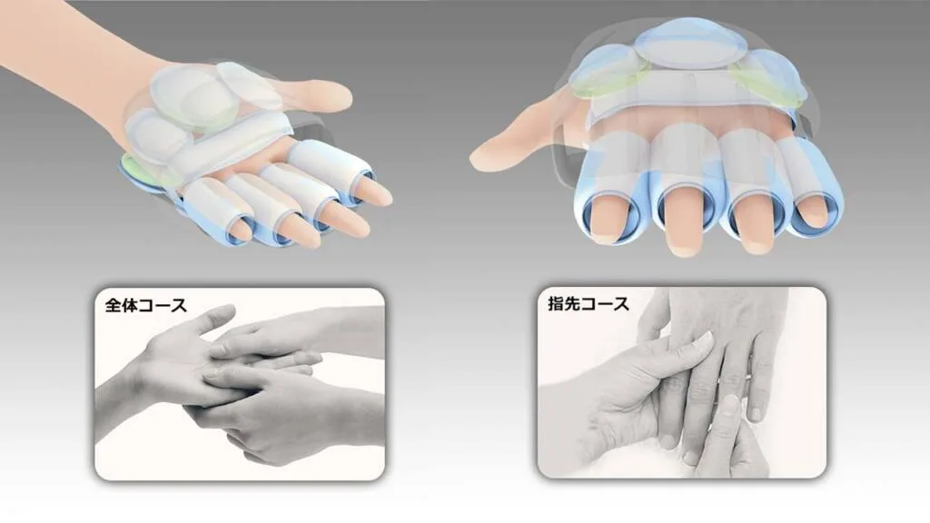 MSG-01H-BK Masajeador de manos