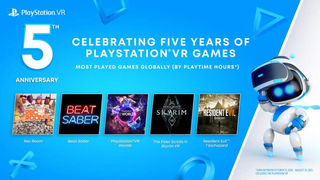 PlayStation regalará 3 juegos VR en noviembre por el aniversario de PlayStation VR