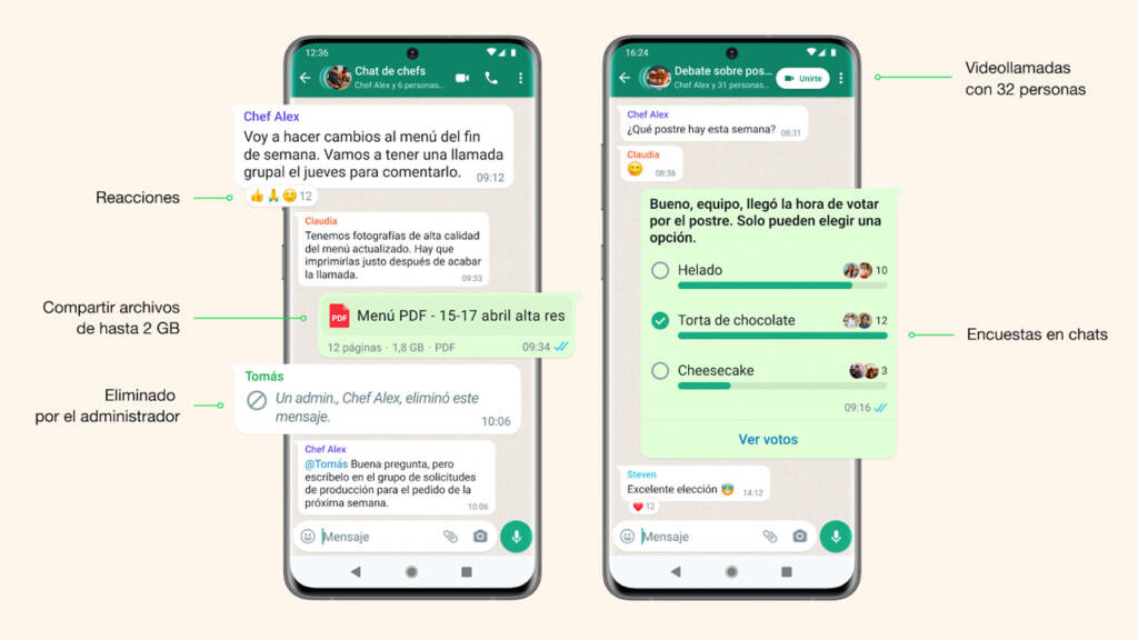 WhatsApp anuncia Comunidades en todo el mundo, encuestas y videollamadas para 32 personas