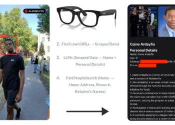 Anteojos Meta Ray Ban I Xray