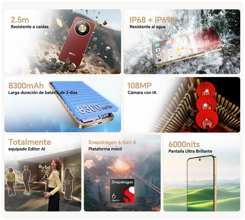 Honor Magic8 Lite Caracteristicas