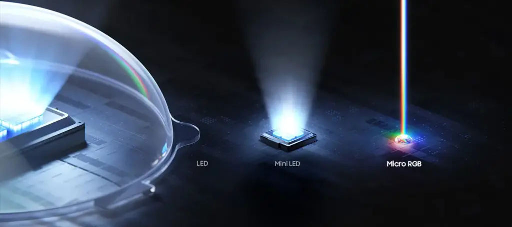 Led Mini Led Micro Rgb - Micro RGB