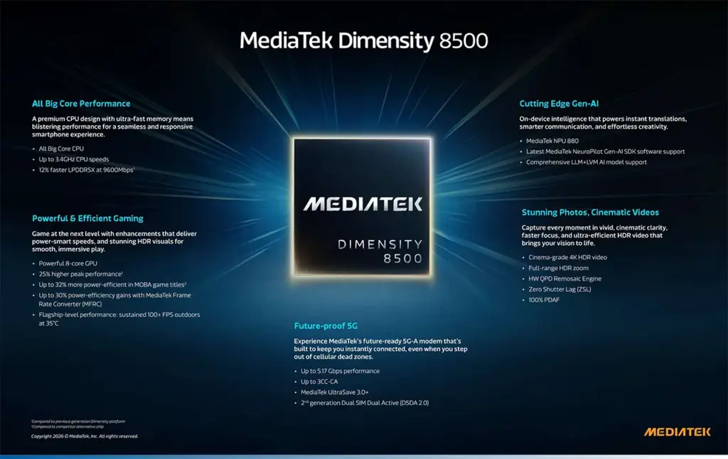 Mediatek Dimensity 8500 - Dimensity 8500
