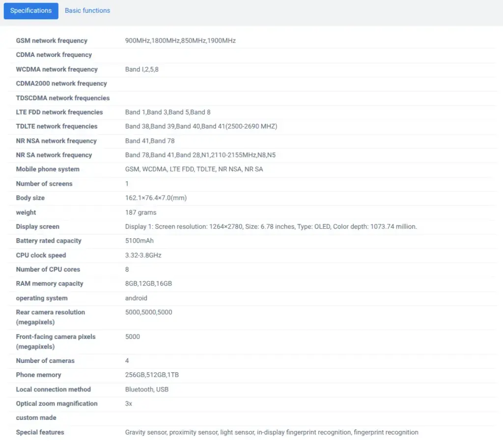 Moto X70 Air Pro Specs - Moto X70 Air Pro